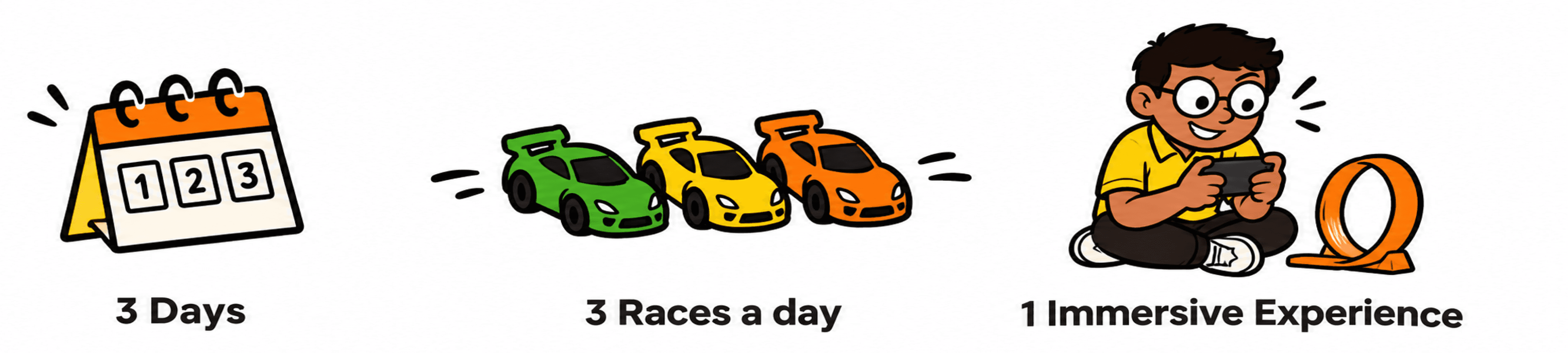 3 days, 3 races a day, 1 immersive experience