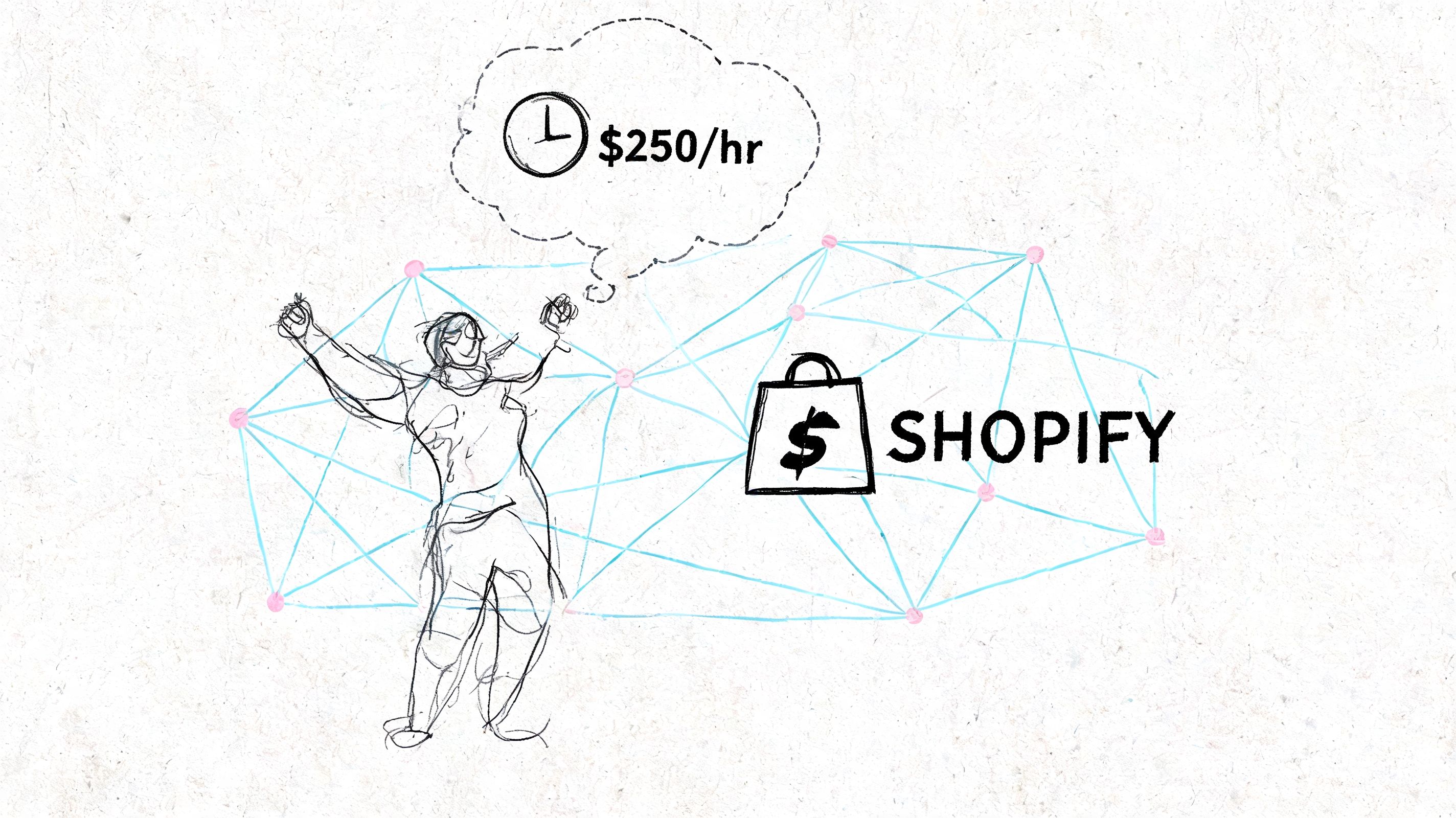 A digital sketch of a person celebrating with a two hundred fifty dollar hourly rate and Shopify icon.