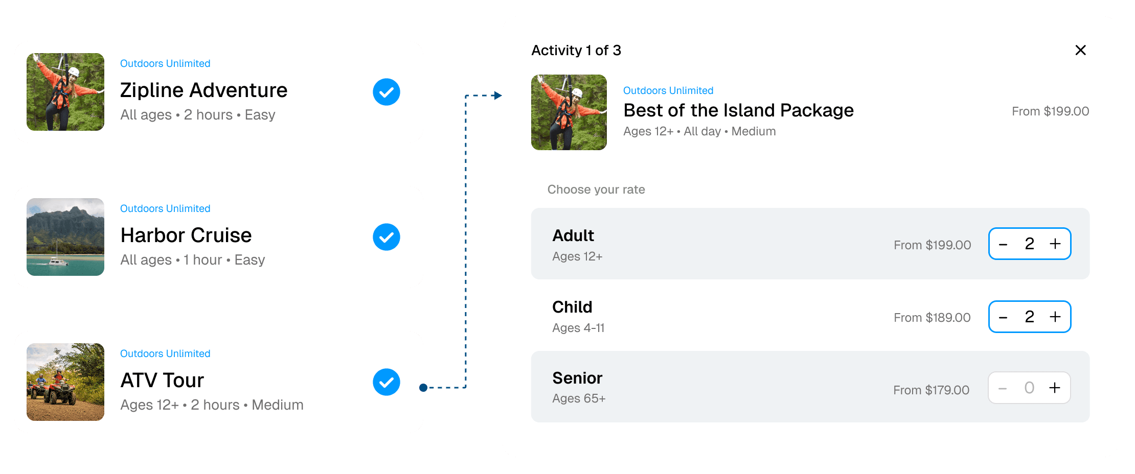 Package and Cross Sell Activities