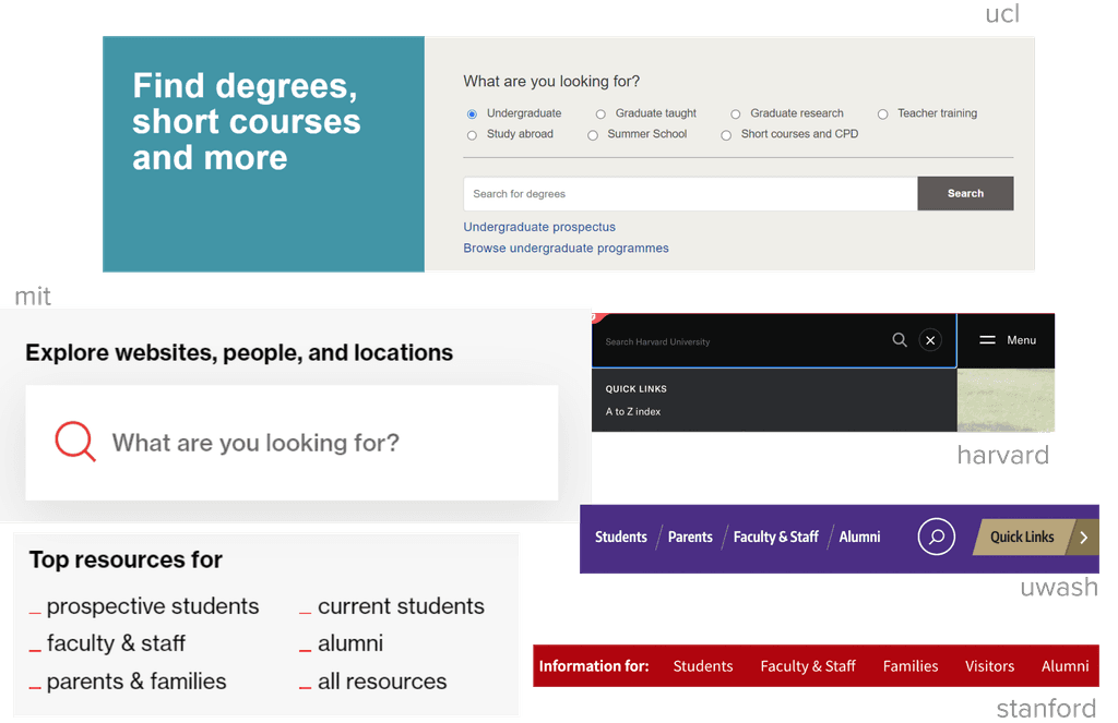 Manage your Projects and Tasks