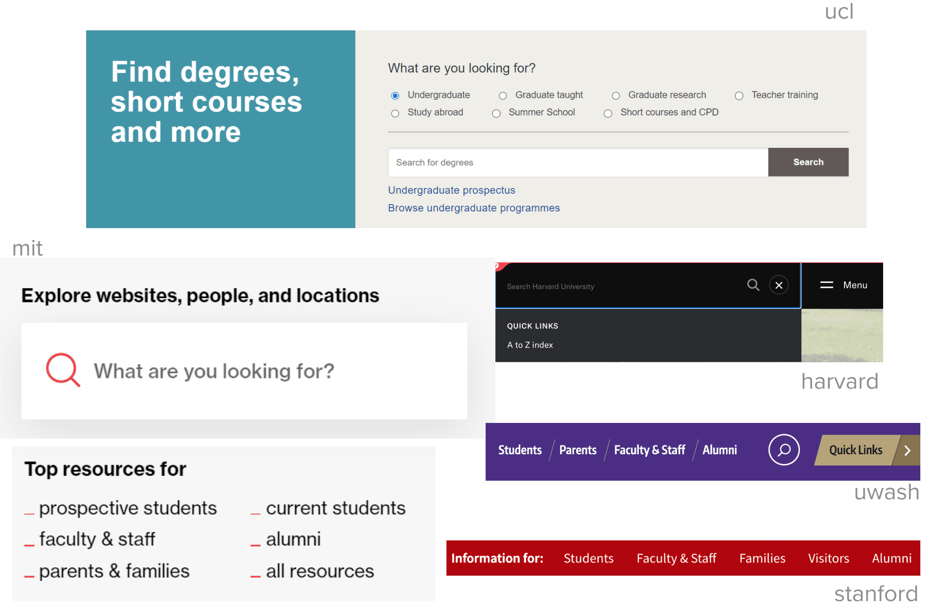 Manage your Projects and Tasks