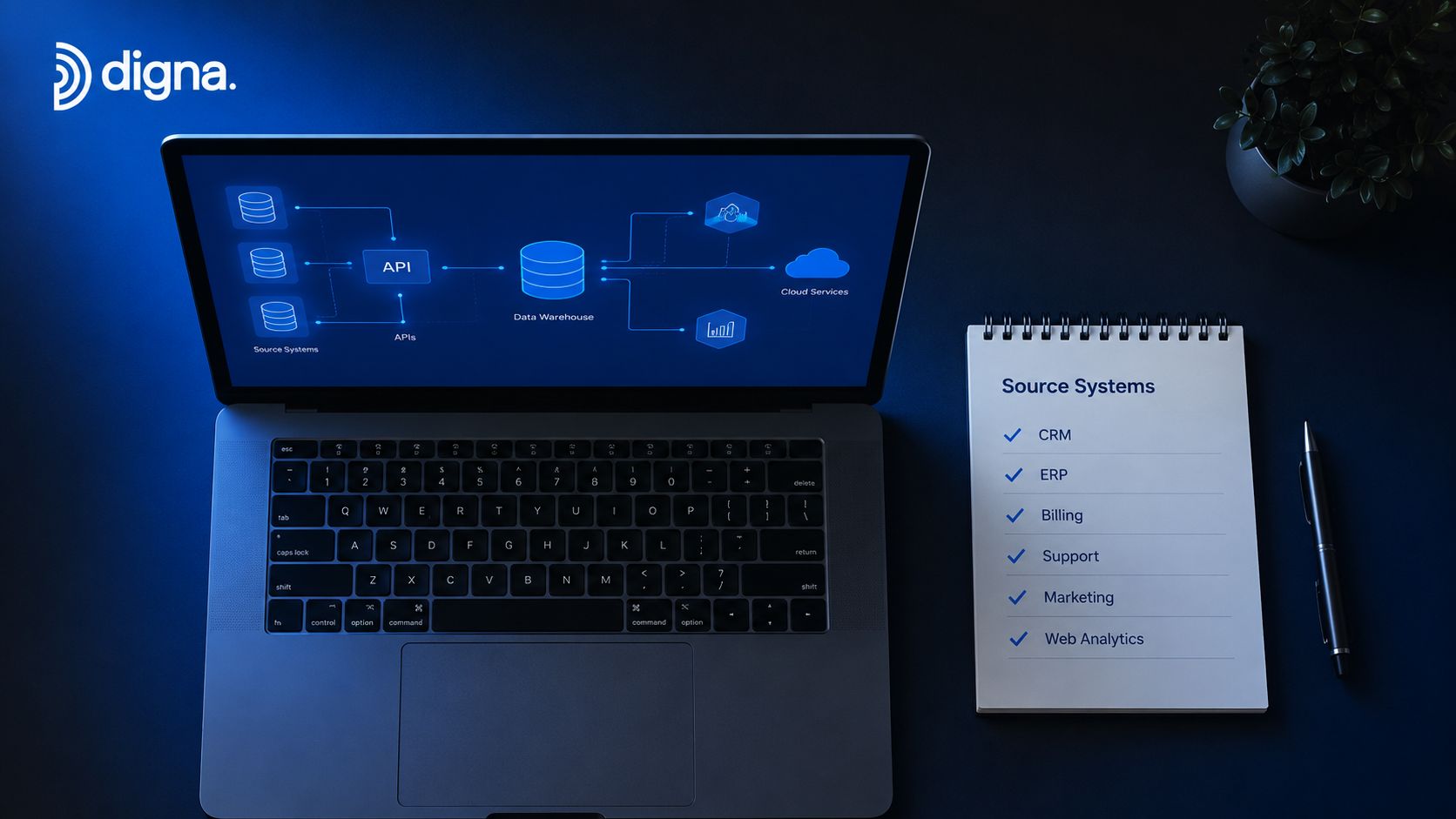 A professional laptop displaying a data workflow diagram next to a notepad listing various enterprise source systems.