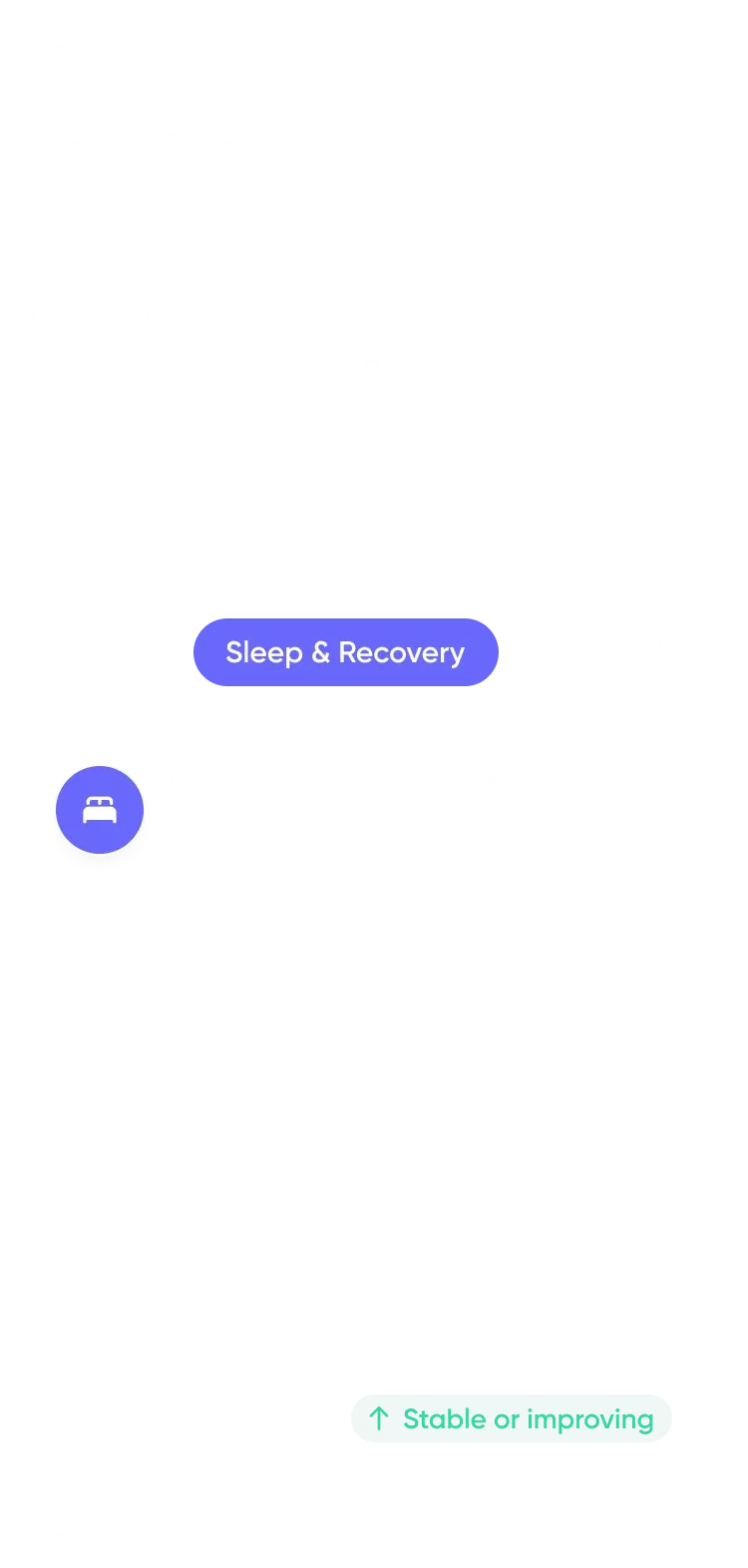 Neura Health Sleep Health Plan