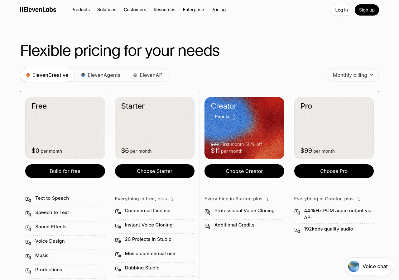 ElevenLabs pricing page showing the Free, Starter, Creator, and Pro plan tiers