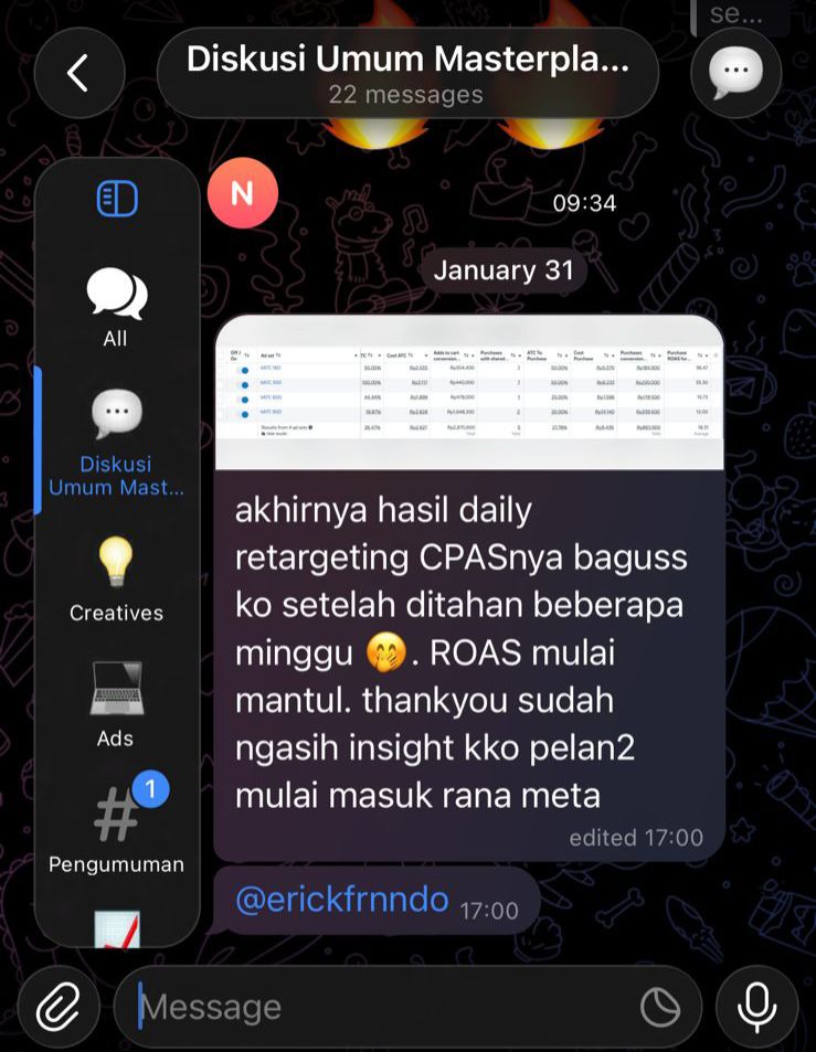 Private Telegram Community per level brand
