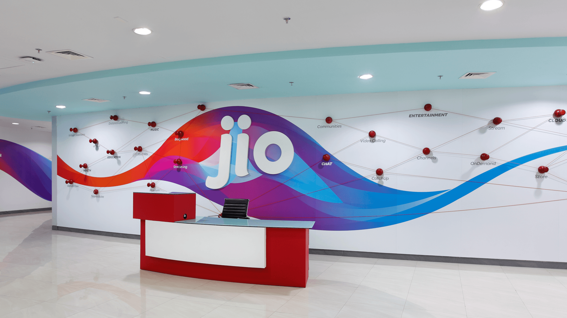 Cyril Amarchand Mangaldas