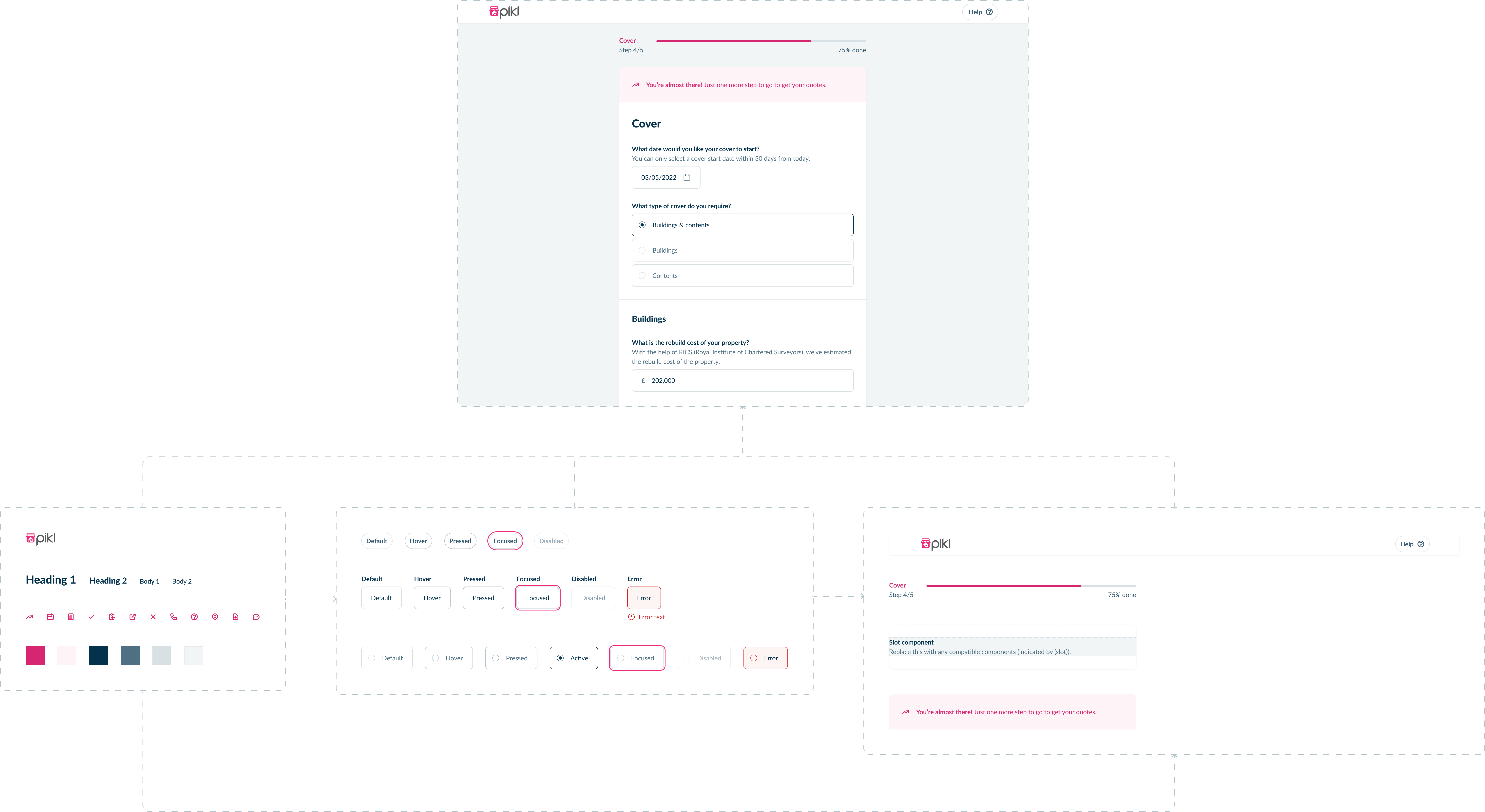 Component-based design system for an insurance quote form, showcasing typography, buttons, colors, and form elements.
