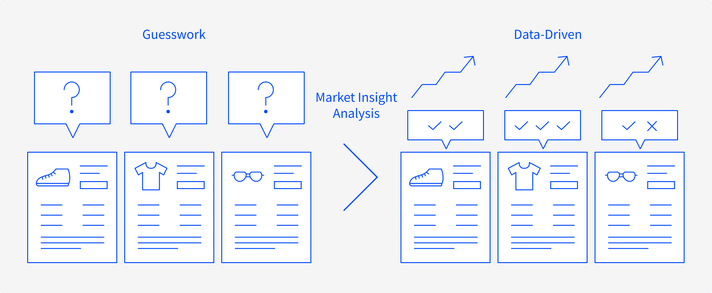 商品情報の分断が、業務の足を引っ張る。PC