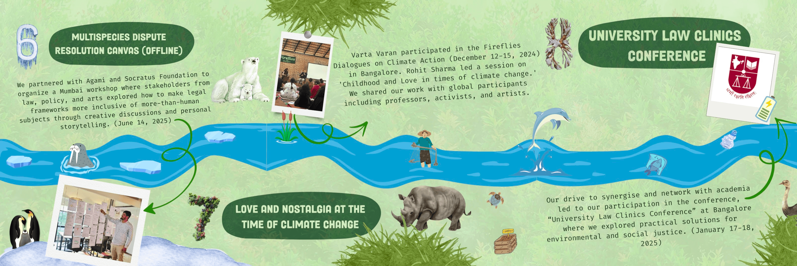 An image with the first few pages of a brochure titled "Climate Justice in Motion at Varta Varan" featuring - 6. Multispecies Dispute Resolution Canvas (Offline); 7. Love and Nostalgia at the time of Climate Change", and 8. University Law Clinics Conference"