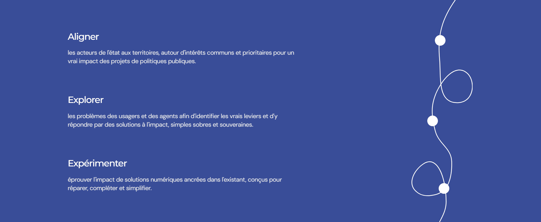 Notre offre de service