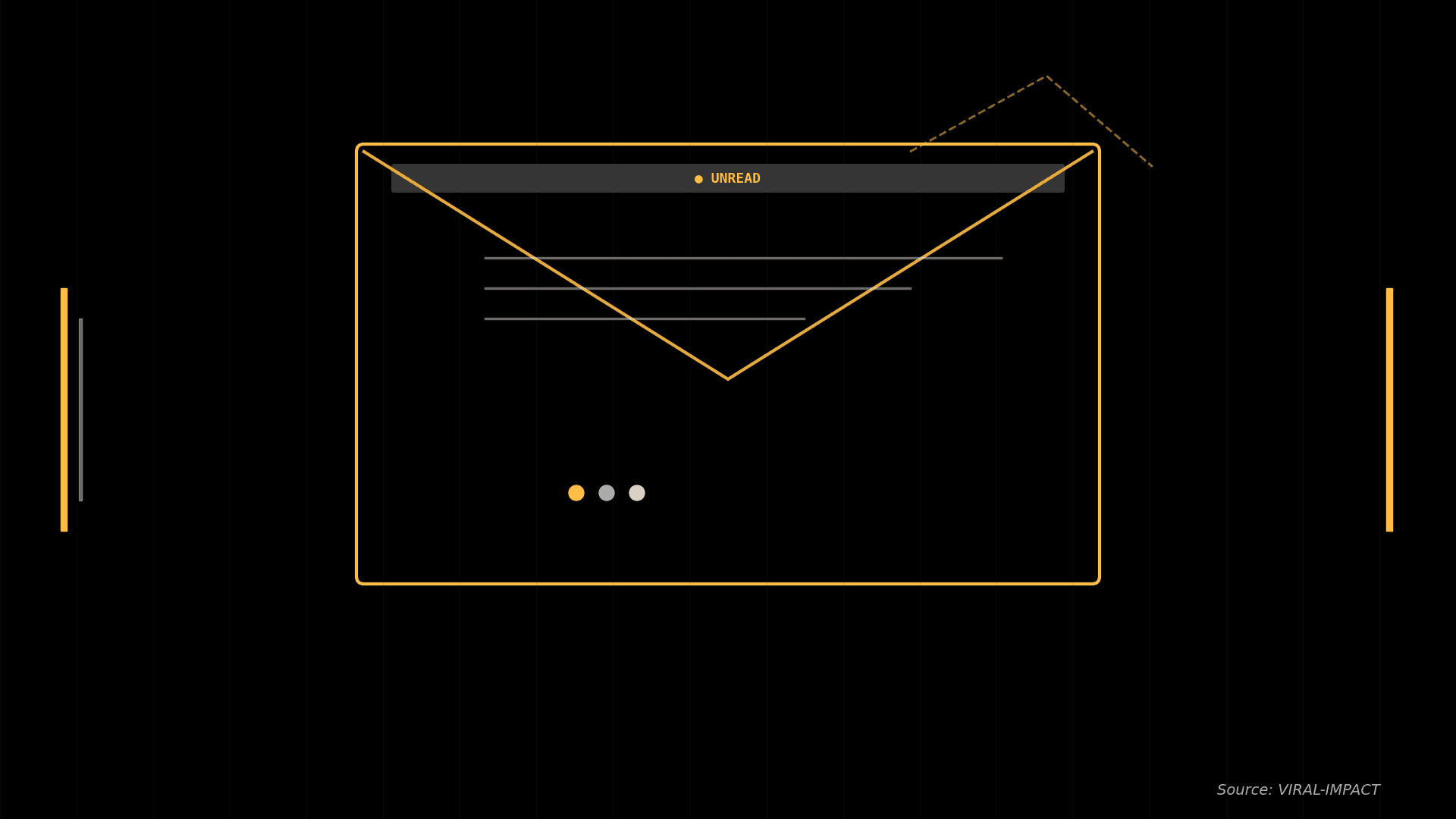 The Journalist's Inbox