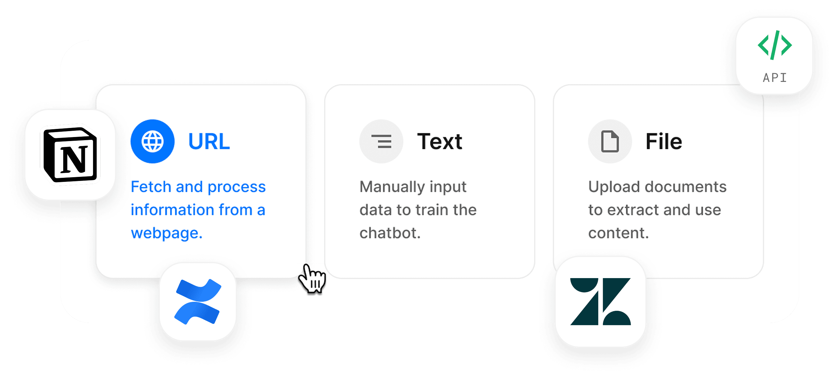 data sources for knowledge base