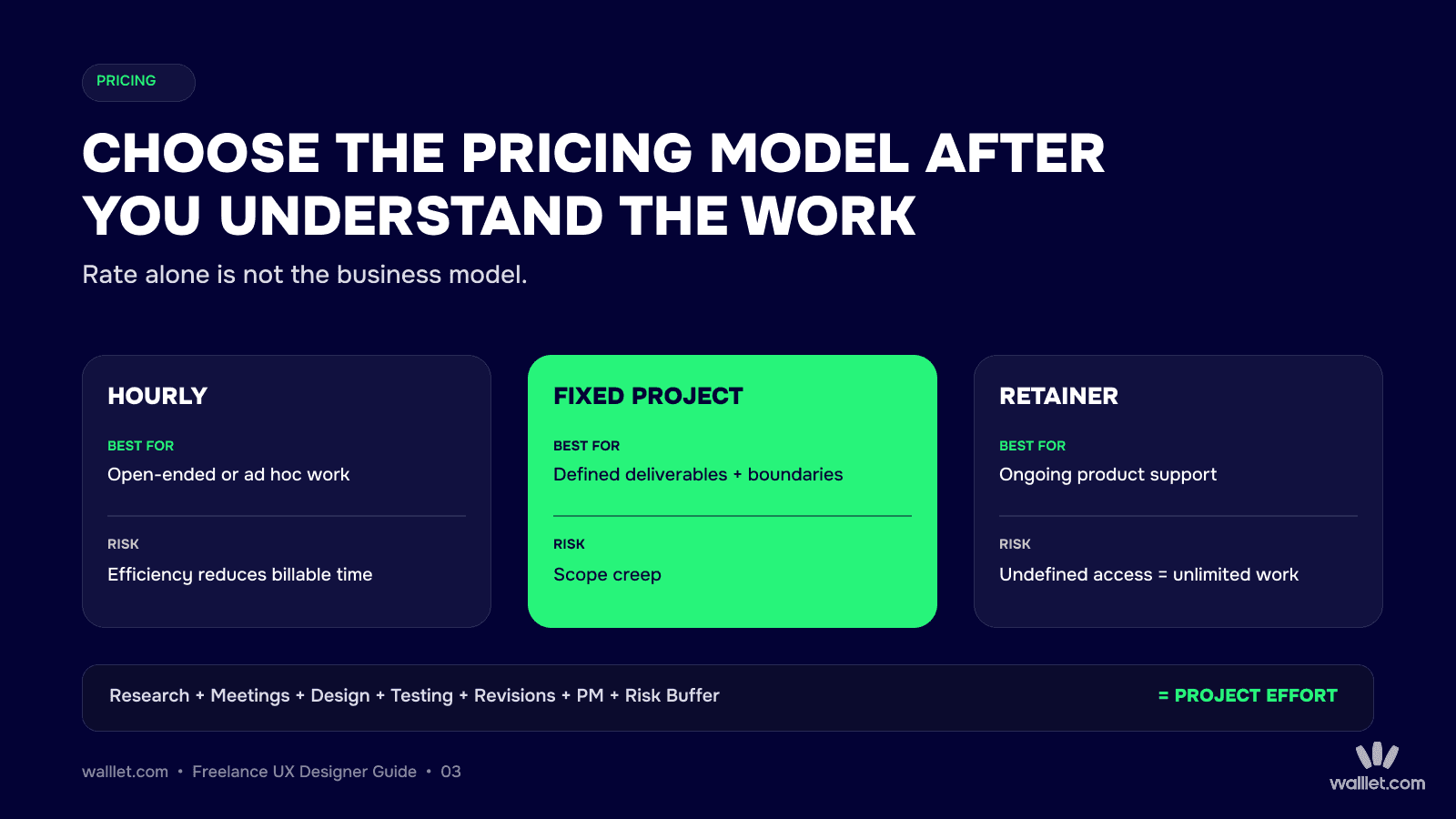 Comparison of hourly, fixed-project and retainer pricing models for freelance UX designers