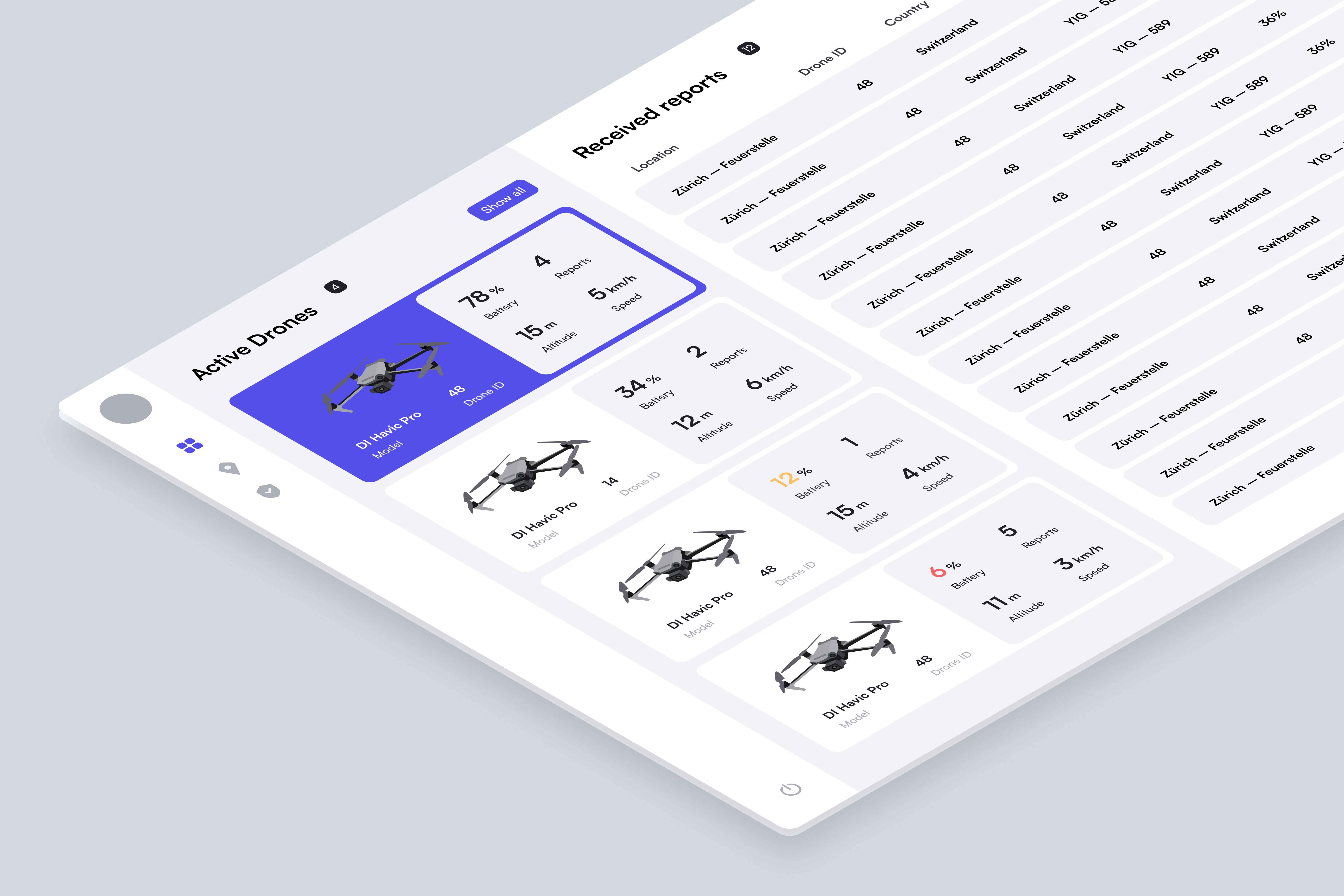 Screen showing active drones and received reports