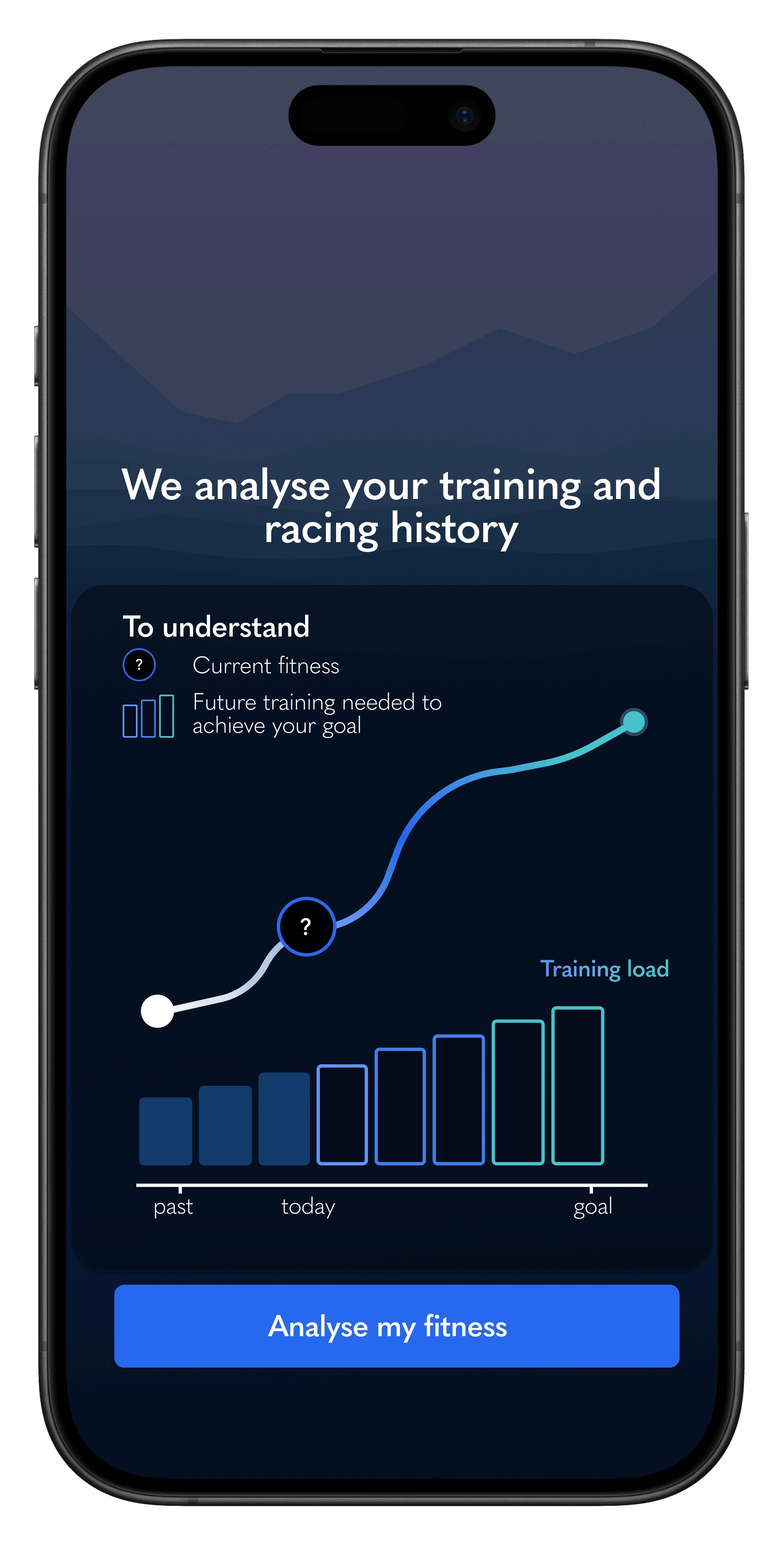 About us metrics graph