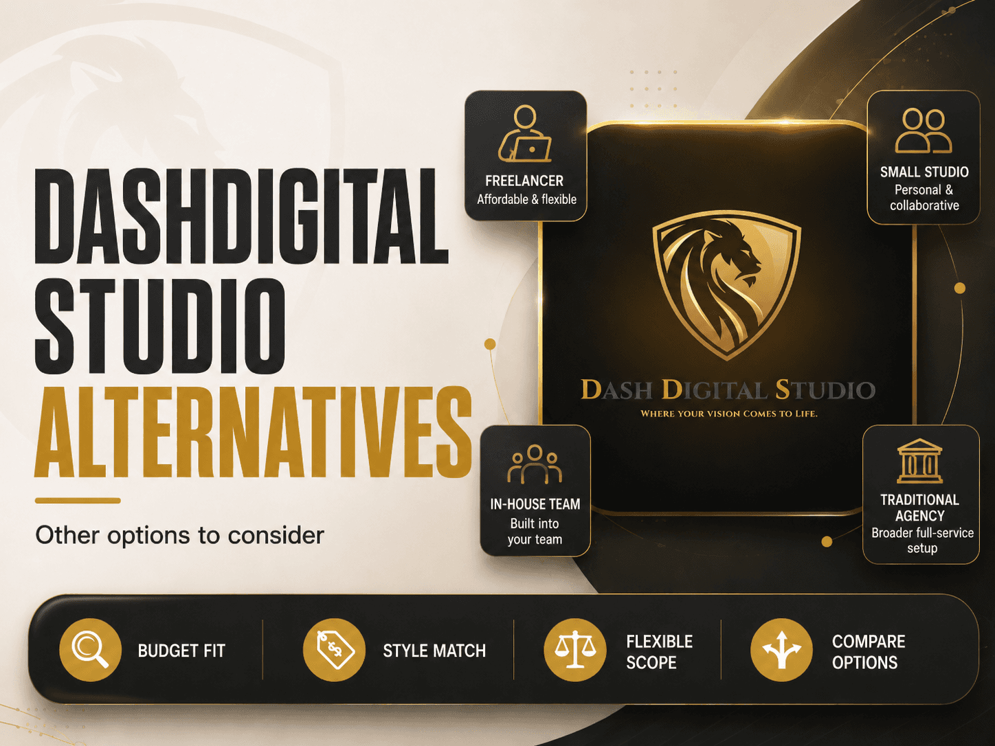 DashDigital alternatives comparison table