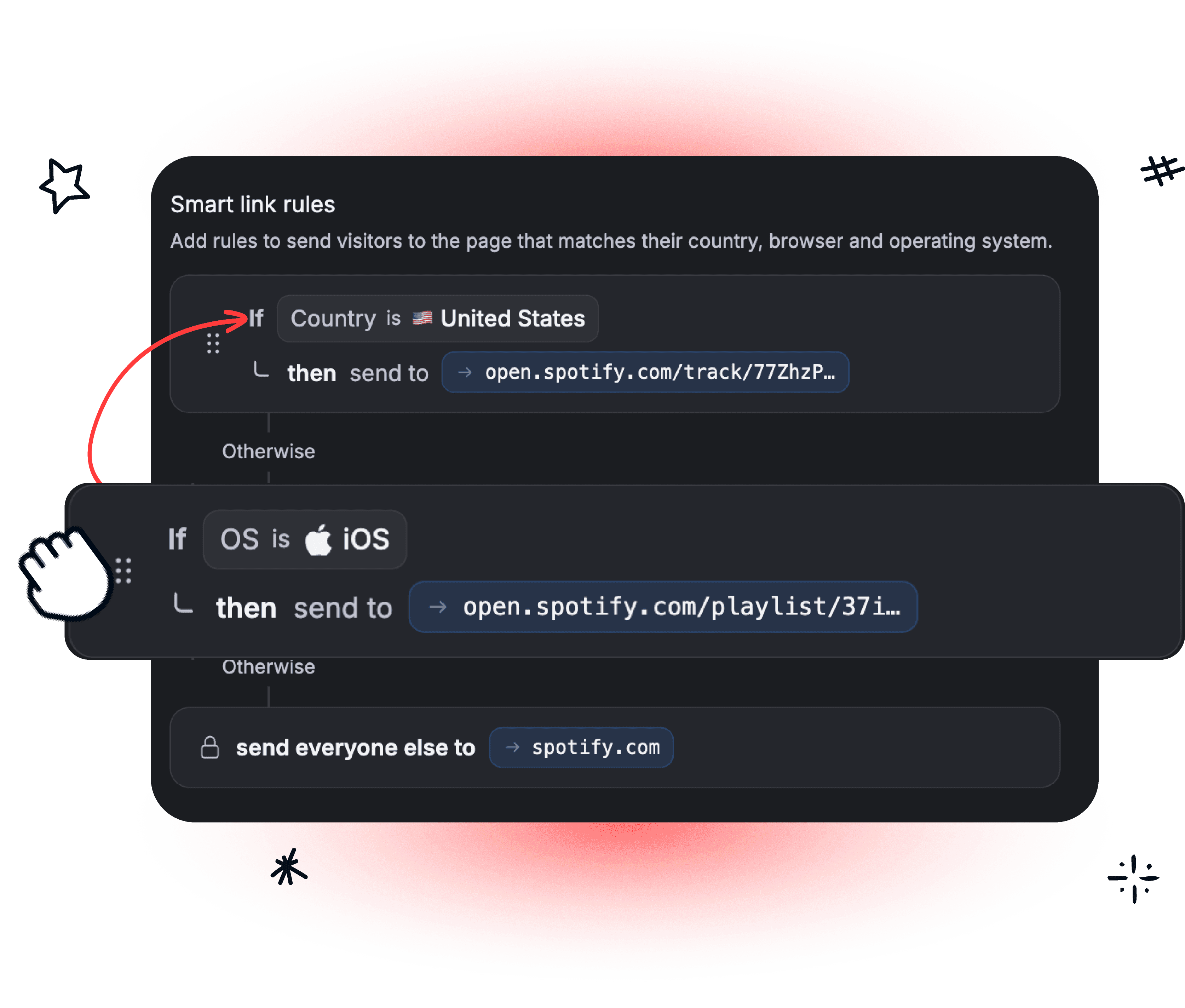 Two rule lists side by side, one with a country rule blocking an iOS rule below it, one with the iOS rule moved above the country rule.