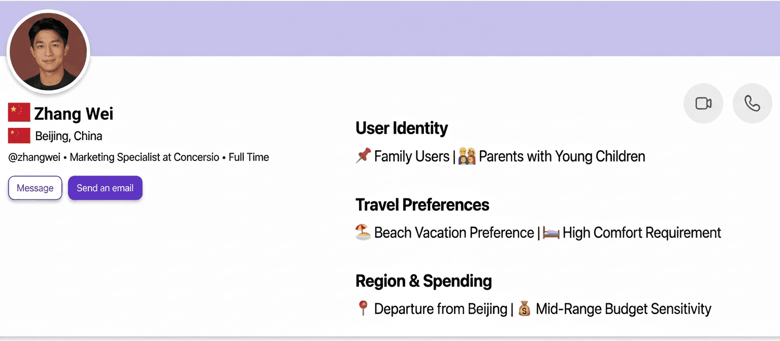 Services Image