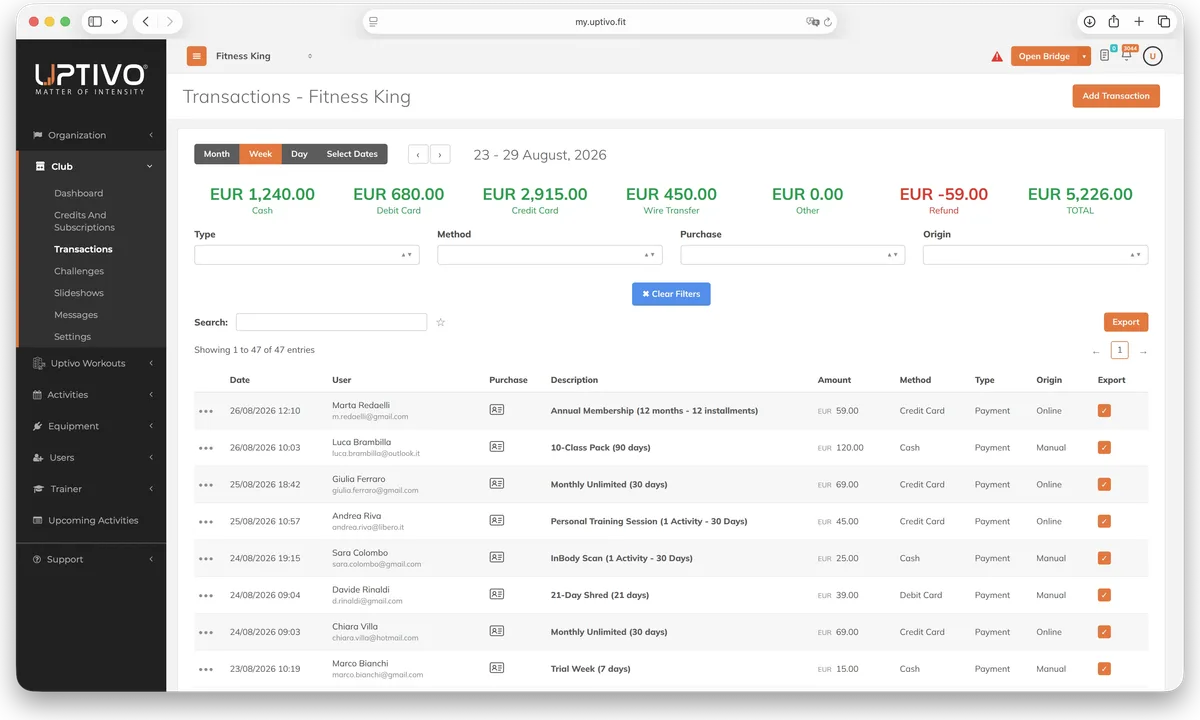 Uptivo transactions: weekly totals by payment method and the list of payments