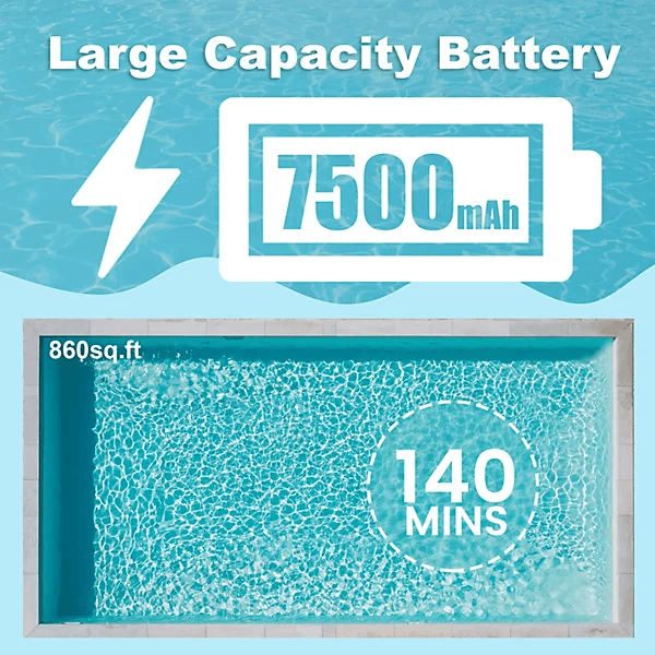Battery Capacity
