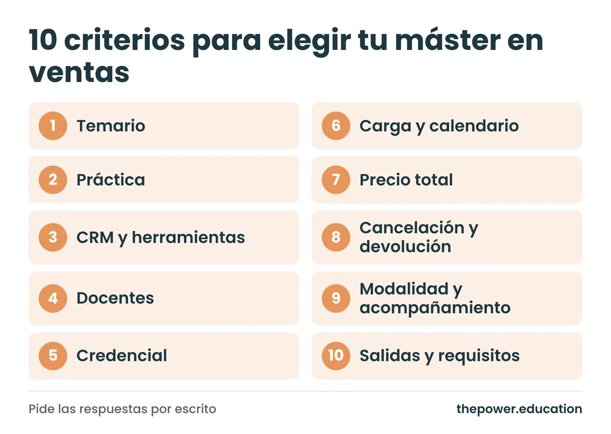 Checklist de diez criterios para comparar un máster en ventas antes de matricularse
