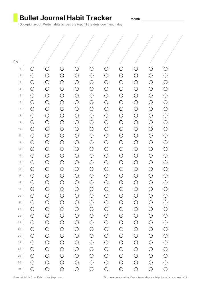 Bullet journal habit tracker printable PDF from Kabit