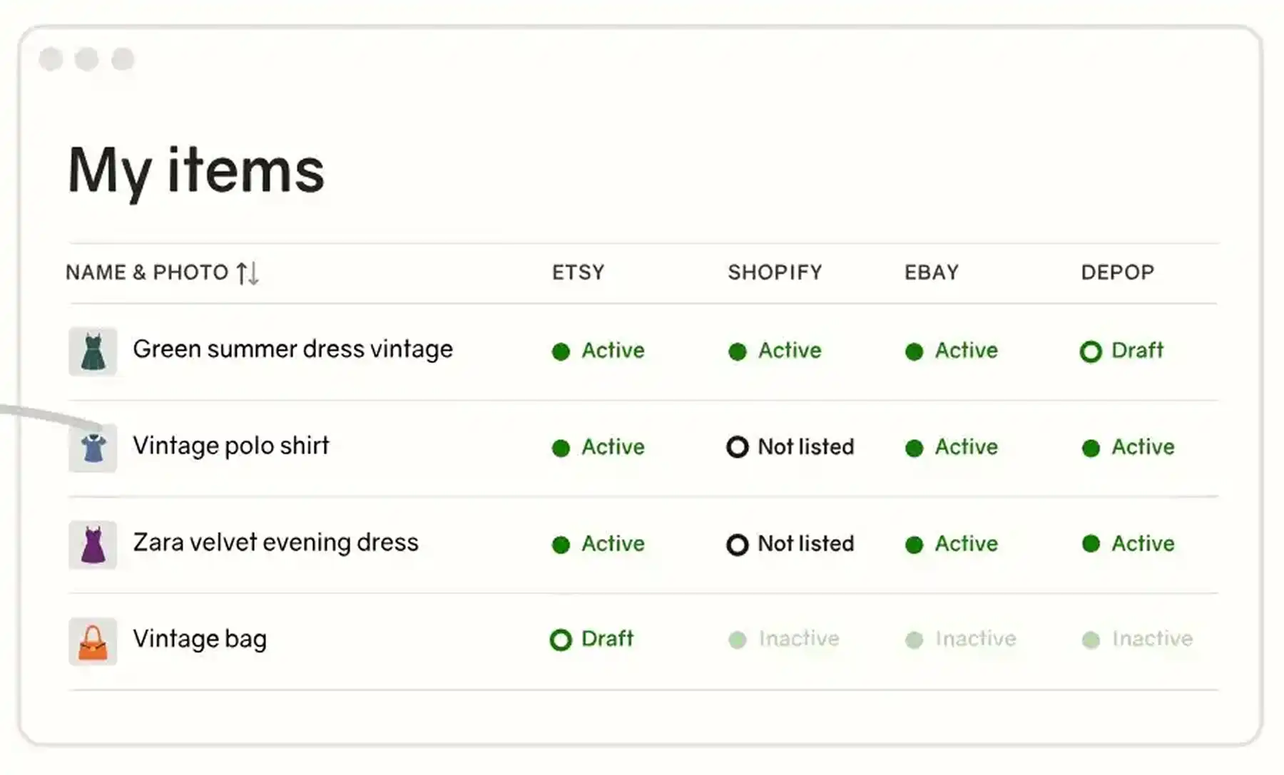 Zipsale Dashboard