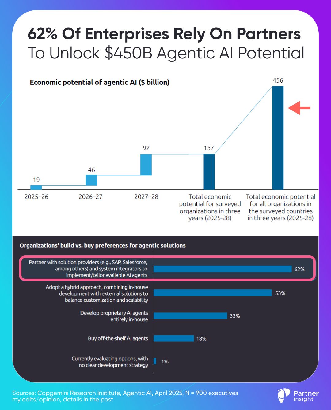 No alternative text description for this image