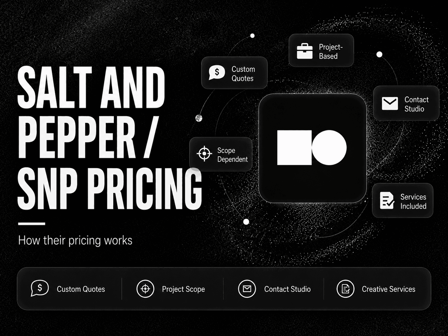 SALT AND PEPPER pricing and services breakdown