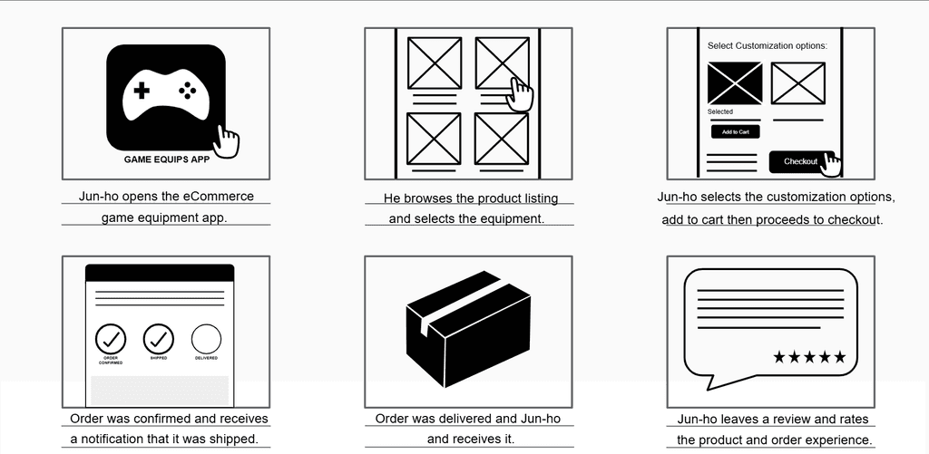 Storyboard - Close up