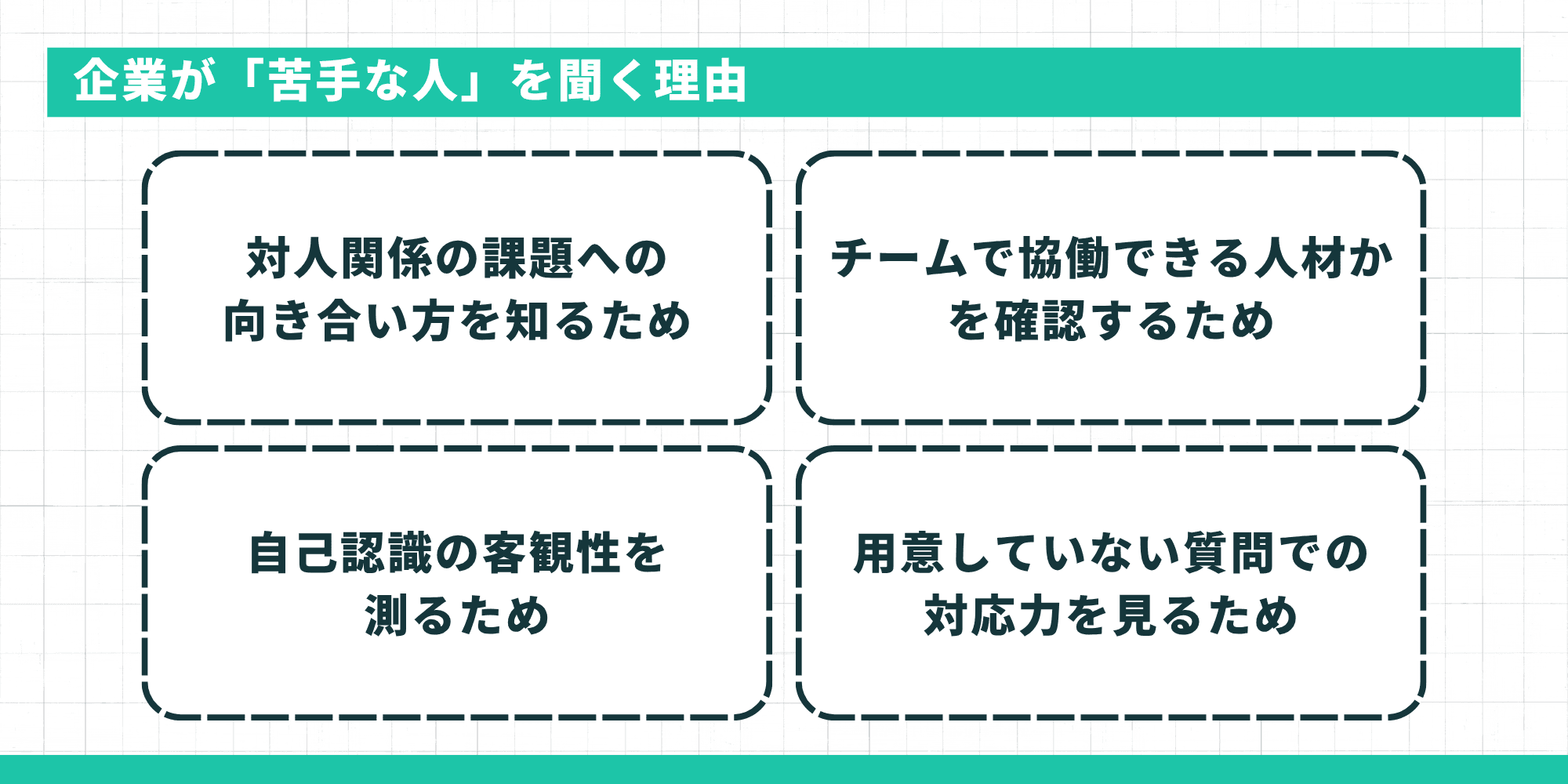 企業が「苦手な人」を聞く理由