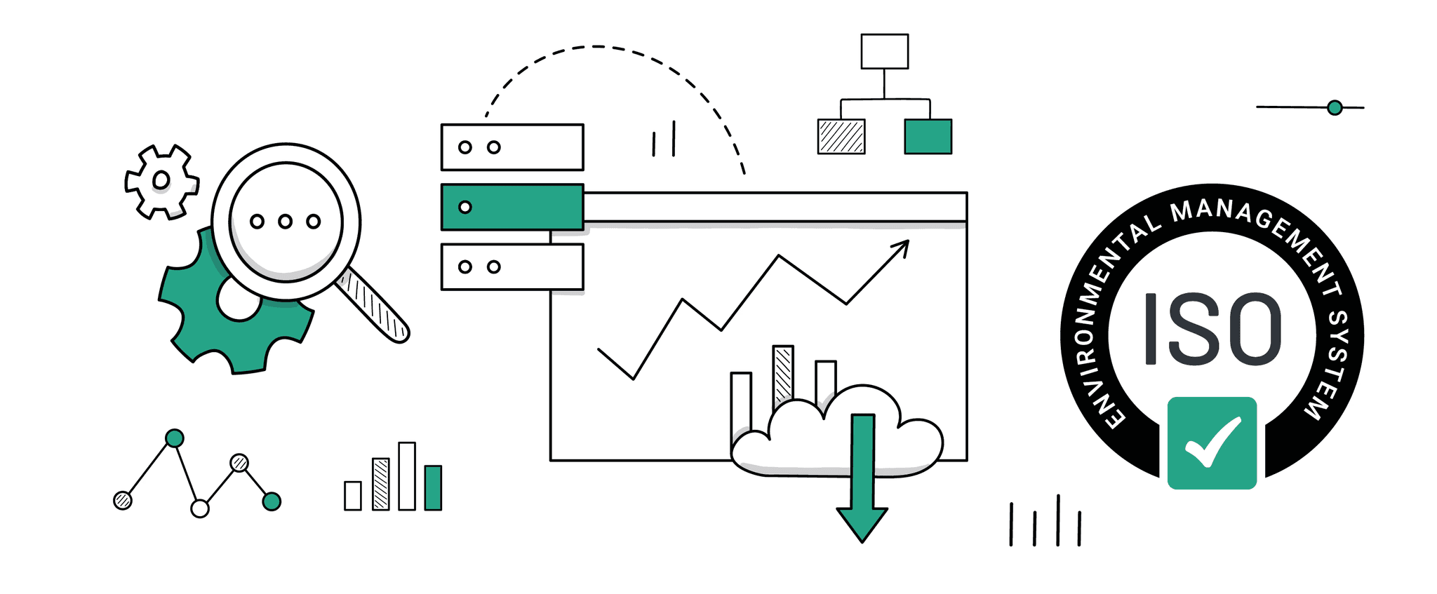 LCA carbon fooprint calculation phases