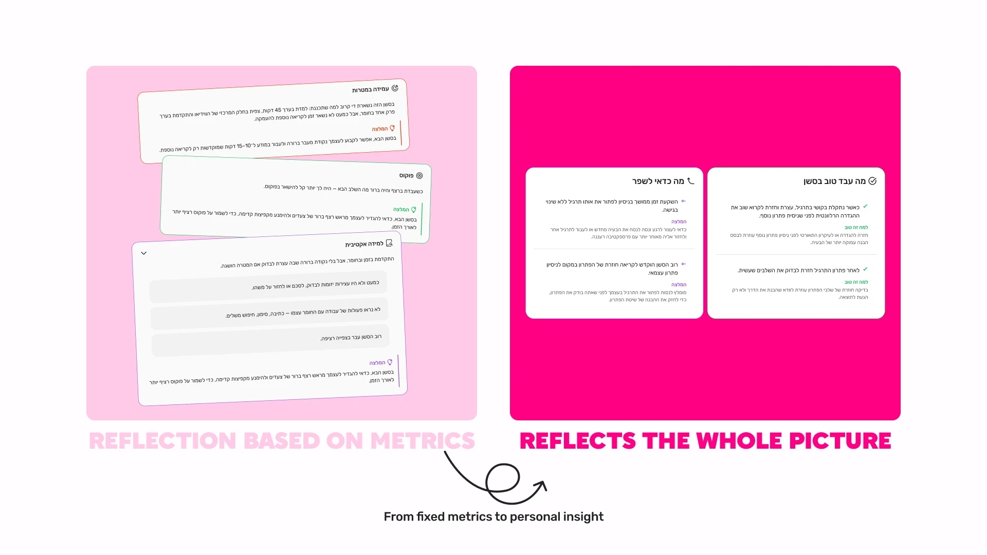 Insights screen iteration