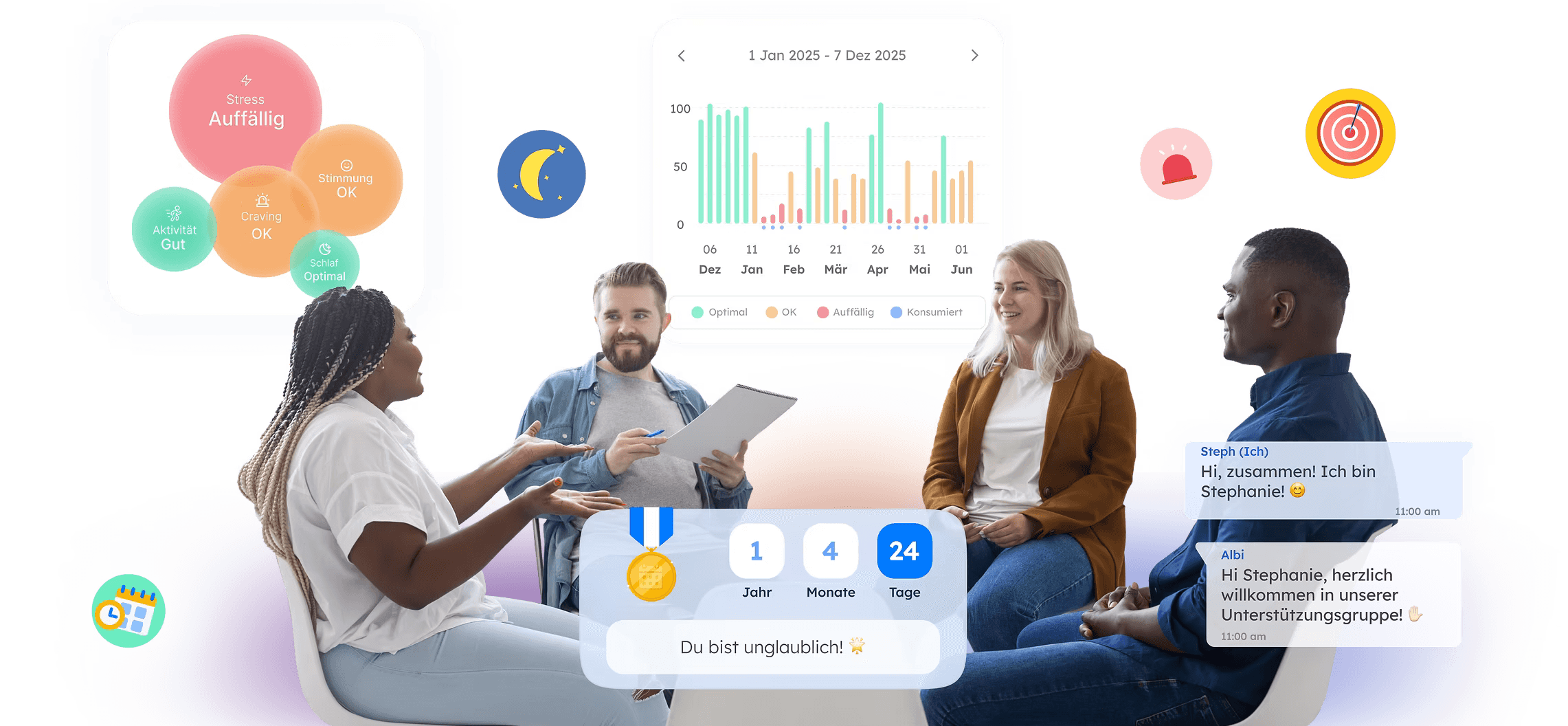 Group of people sitting in a circle having a discussion, surrounded by colorful data visualizations on coobi care and the coobi clinic dahboard and digital communication elements, showing a collaborative , objective and analytical environment for recovery.