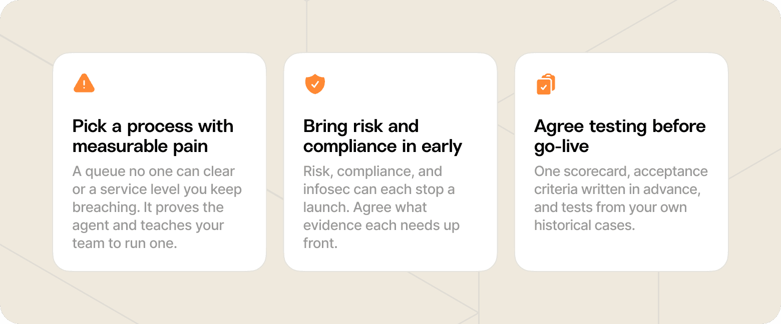 Chart that shows the three criteria for prioritising use cases at a credit union, as described in this section.