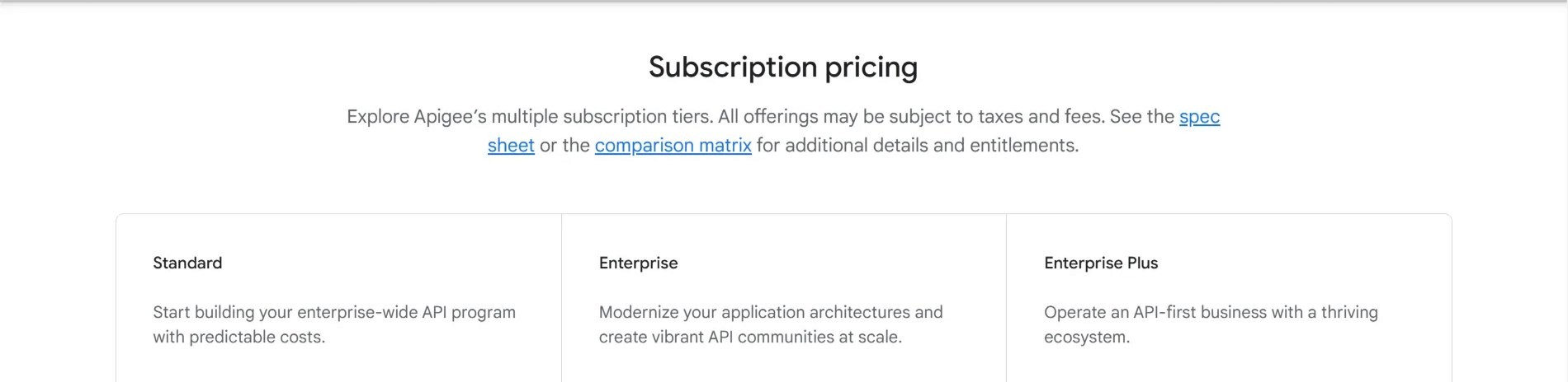 Apigee subcription details