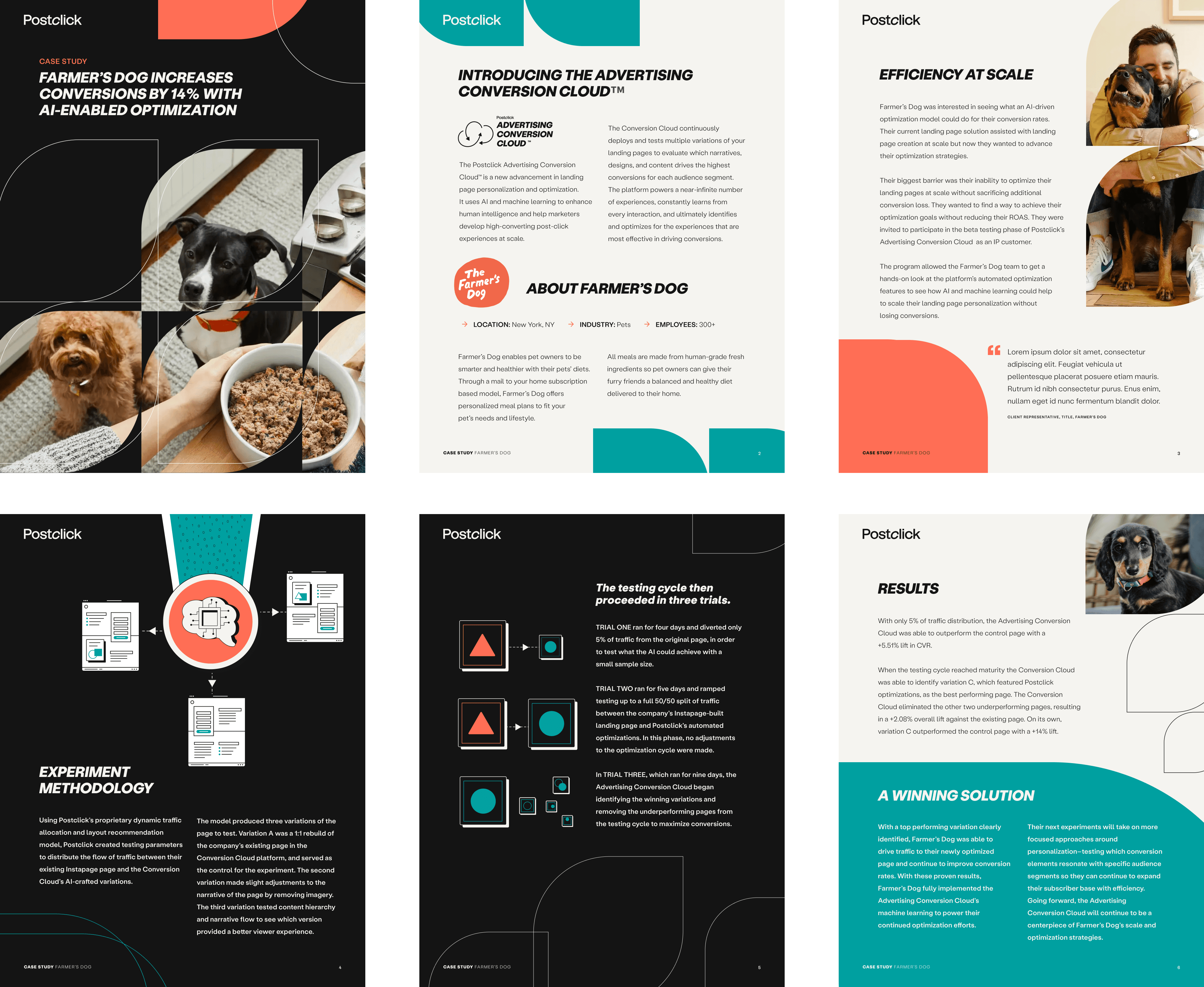 Case study features a Postclick client who found the B2B tech product to help with experimentation, efficiency and scale.