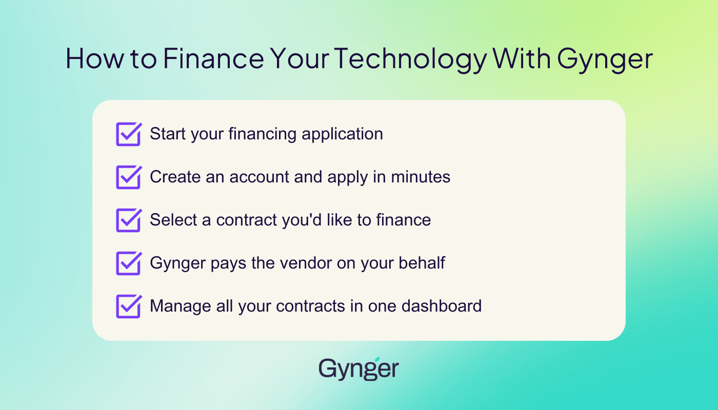 How to finance your technology with Gynger