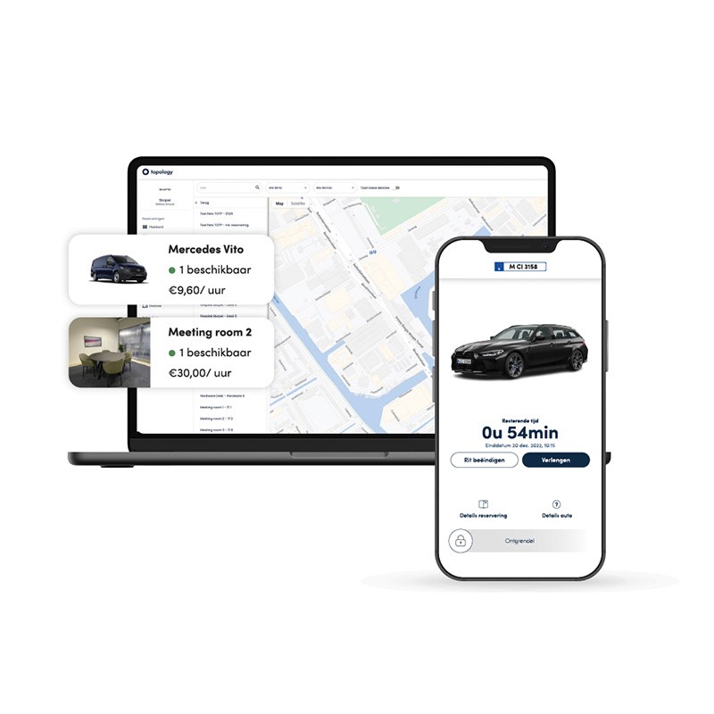 Online omgeving apps / Topology