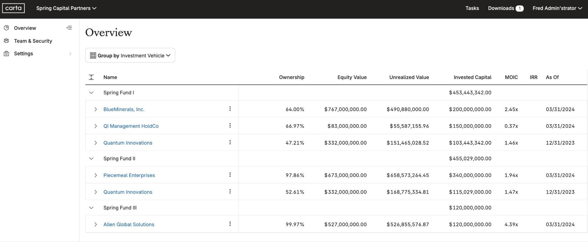 CARTA - The 8 Best CRMs for Deal Teams