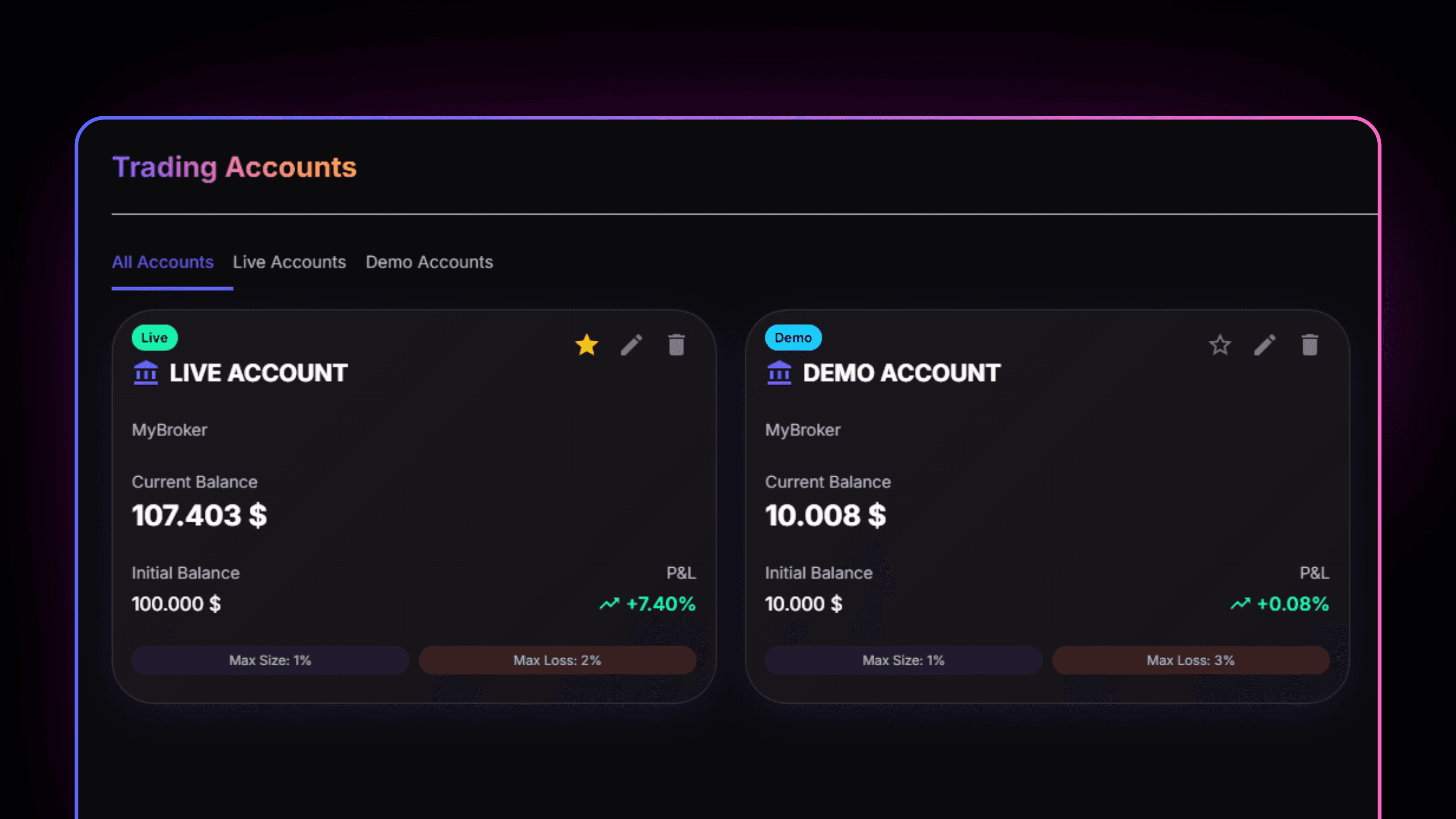 TradeStats Account Management