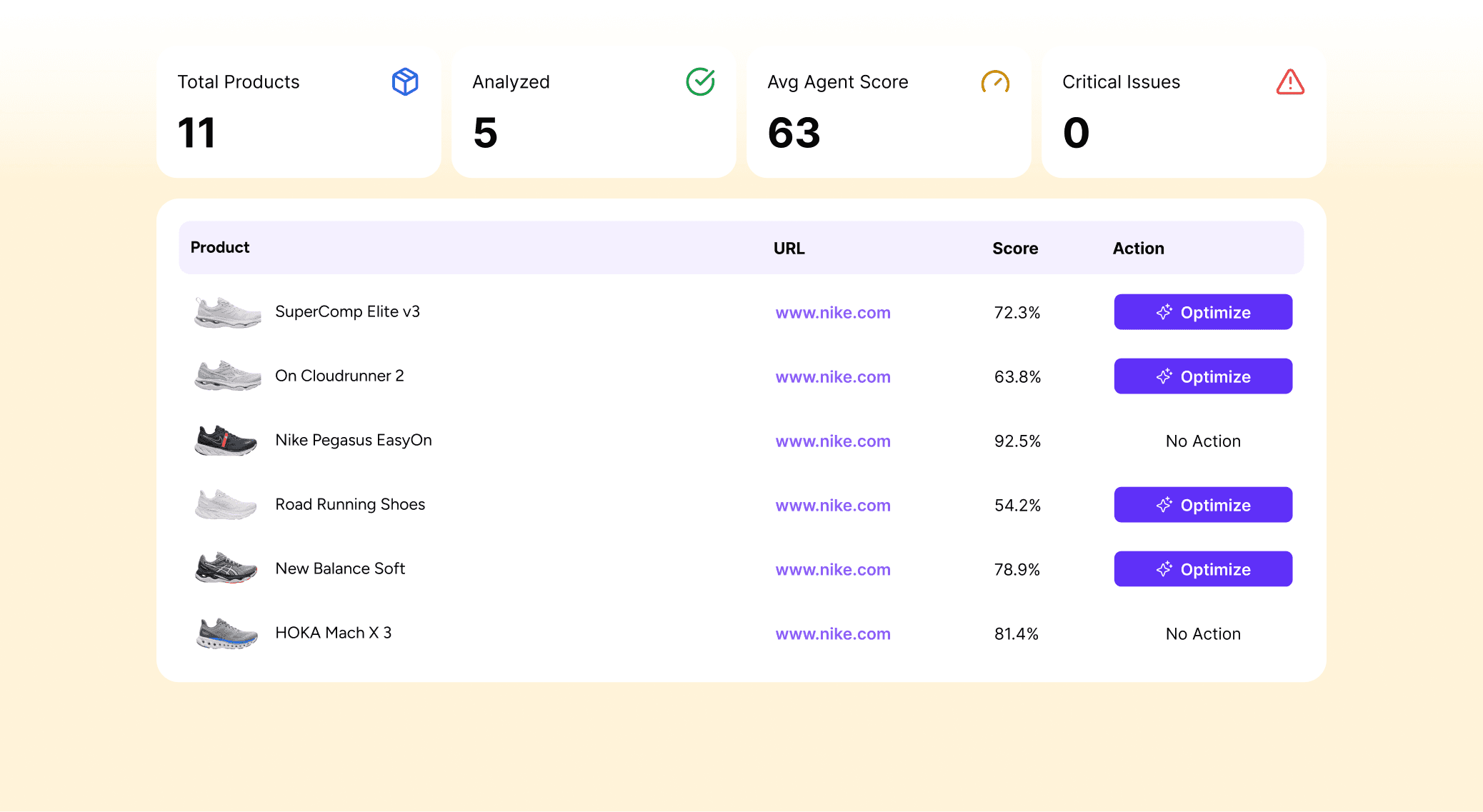 Image of smart hiring