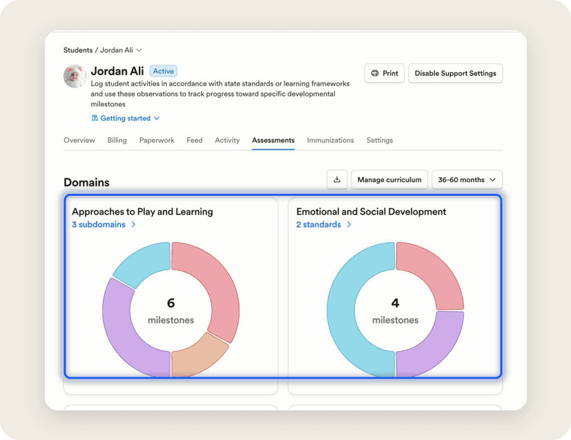 Playground Assessments tab with donut milestone charts highlighted