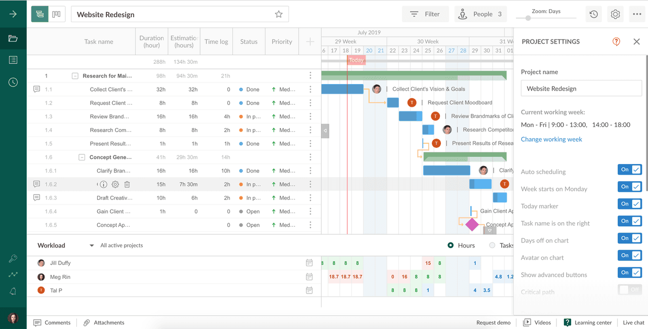 GanttPRO's simple, affordable Gantt chart feature