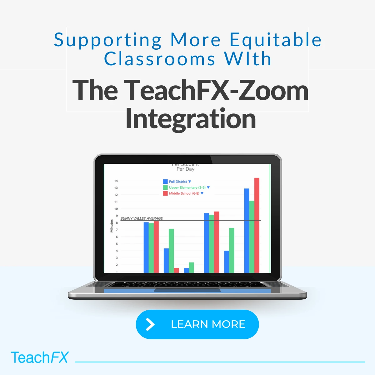 How to Use the TeachFX-Zoom Integration
