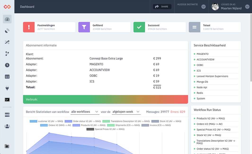 Conneqt dashboard