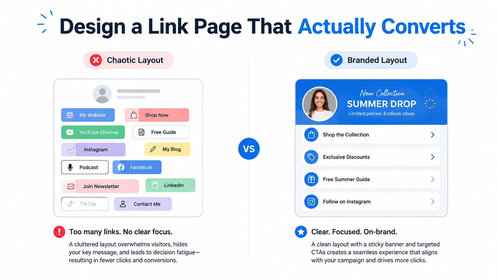 A comparison illustration showing a chaotic, cluttered link page versus a clean, branded, high-converting design.