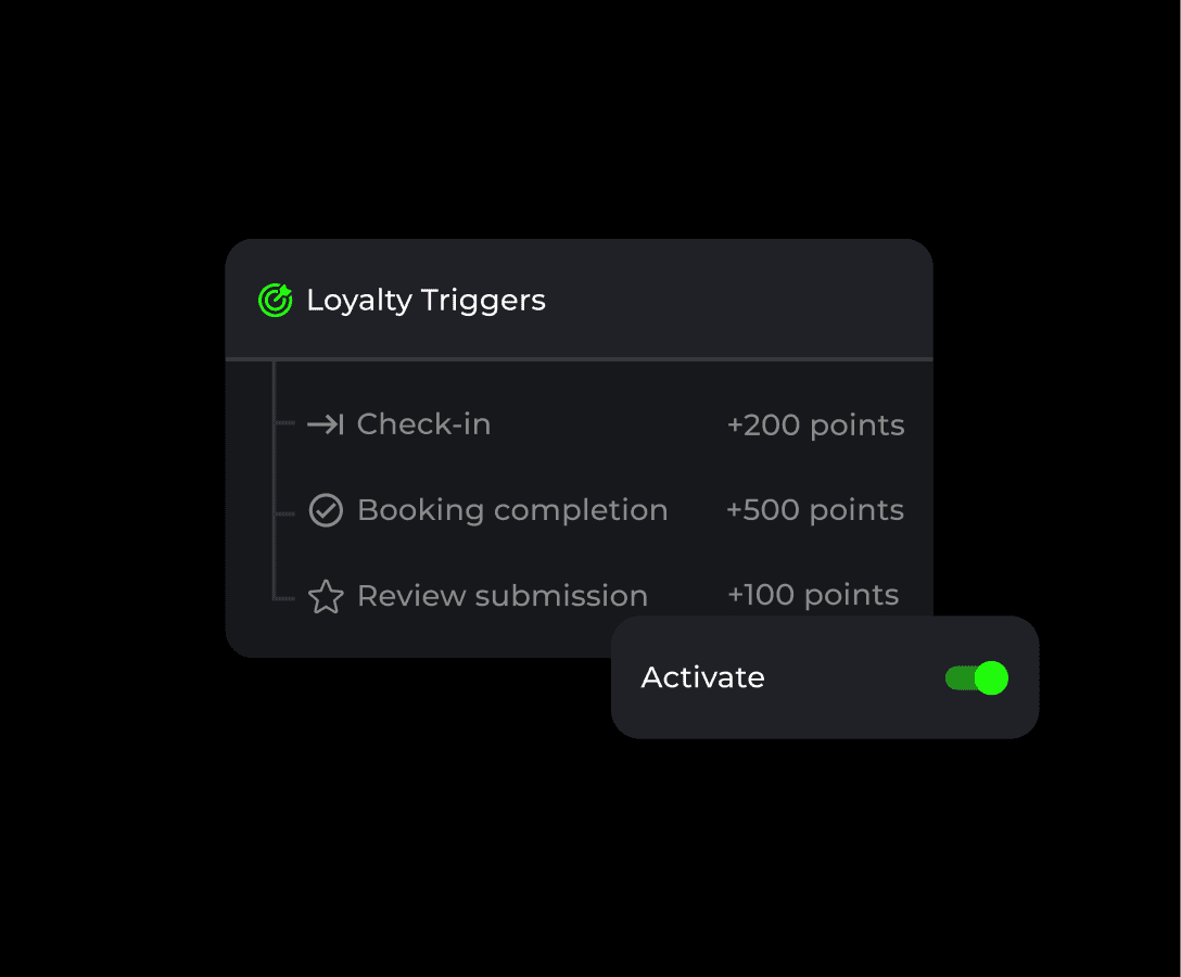 Loyalty Program Software For Small Business