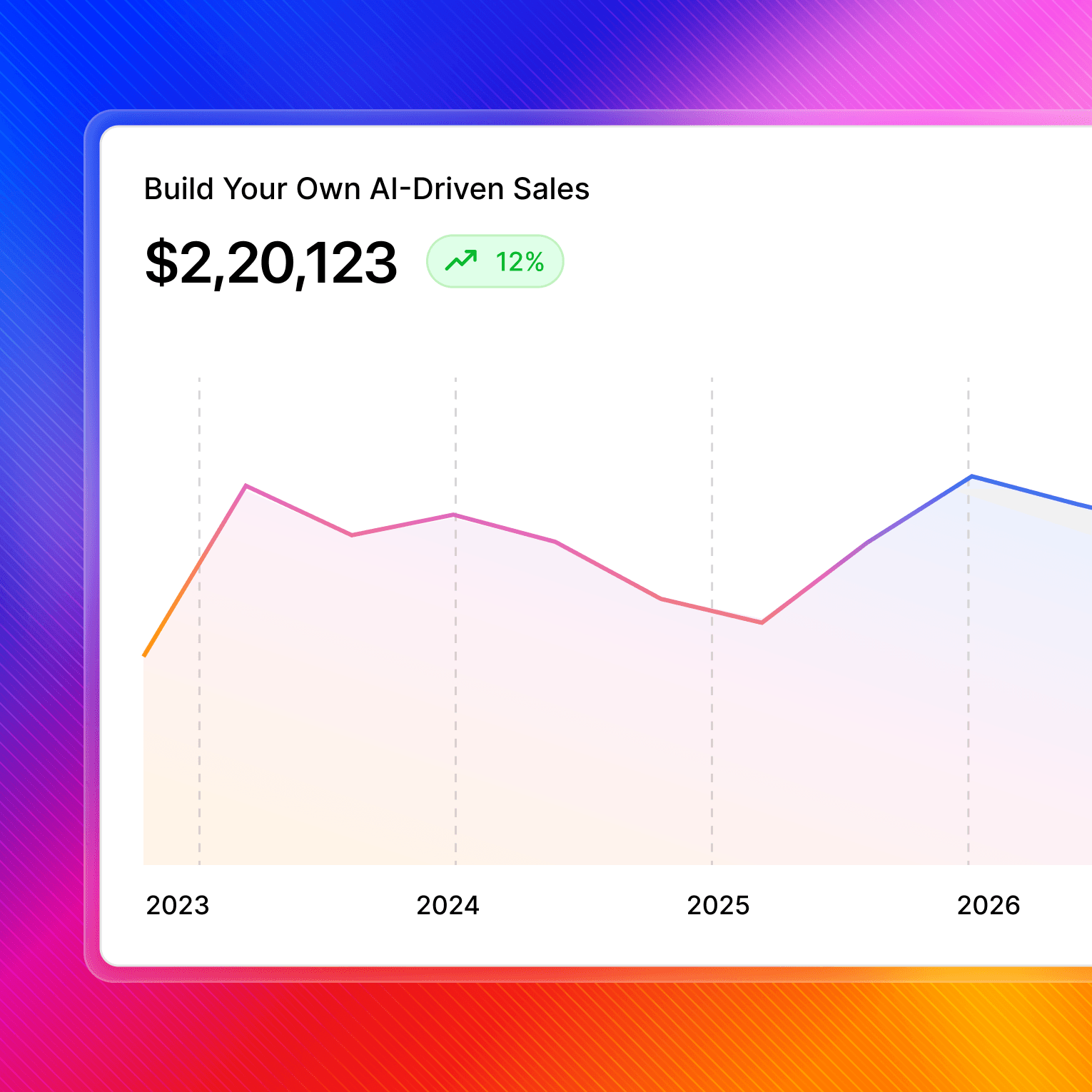 AI Driven Sales of Mouse Framer Template