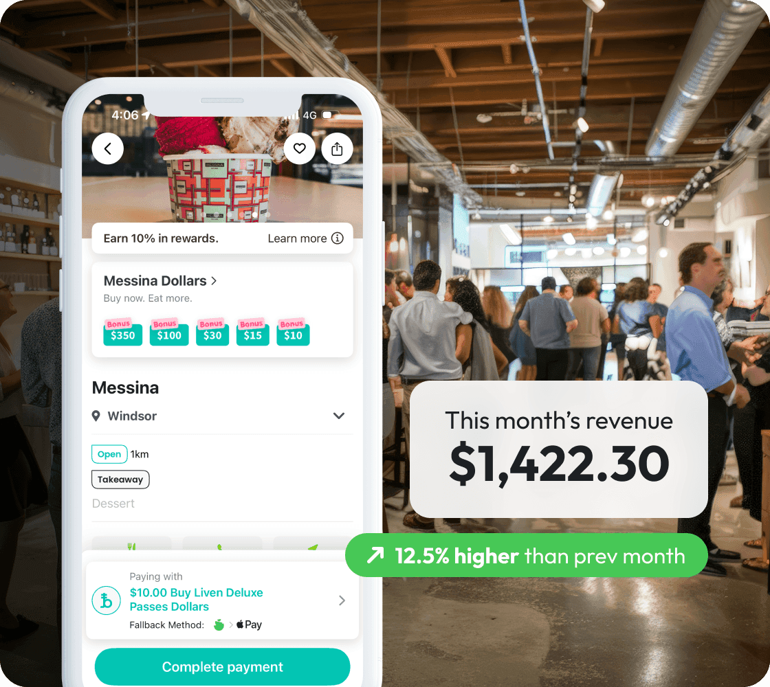 restaurant pos system integration with marketing loyalty program